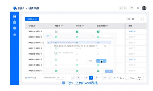 翱咔 阿里新SaaS產品能否解決財務報稅煩惱？
